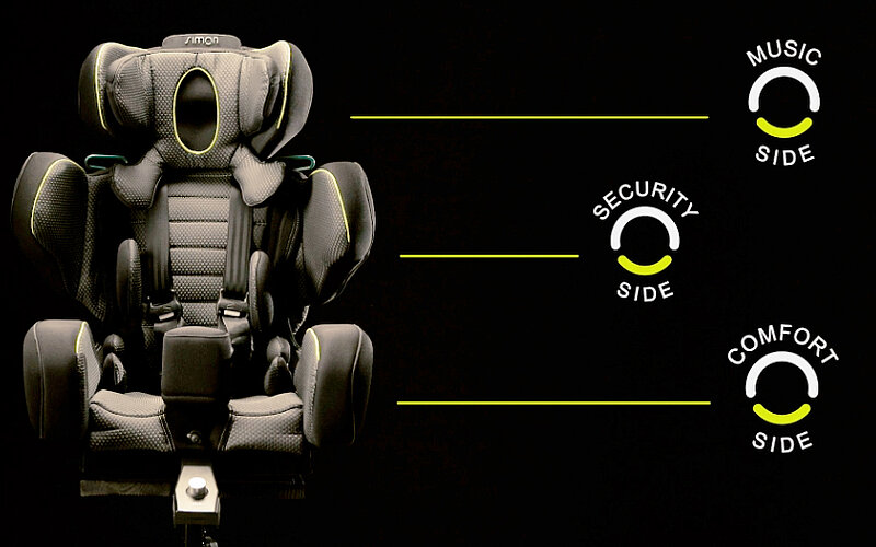 Simon Autokindersitz fuer behinderte Kinder-FiNiFuchs-Rehaautositz