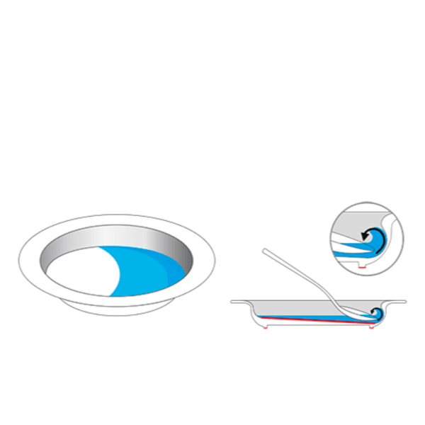 Thermoschale Geschirr Kinderhilfsmittel FiNiFuchs